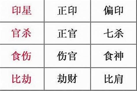 喜用神为火|八字喜用神是什么 八字喜用神如何确定